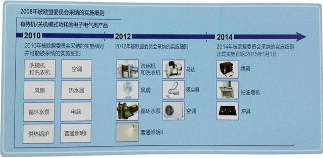 energy-efficiency-test-services-l.jpg